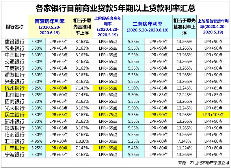 成都市新都区全款车贷款攻略.车贷全款与分期的对比.如何选择最合适的车贷方式